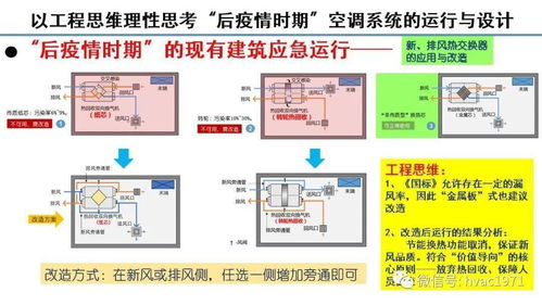 潘云钢 以工程思维理性思考——后疫情时期空调系统的运行、设计与导航定位系统运作的启示