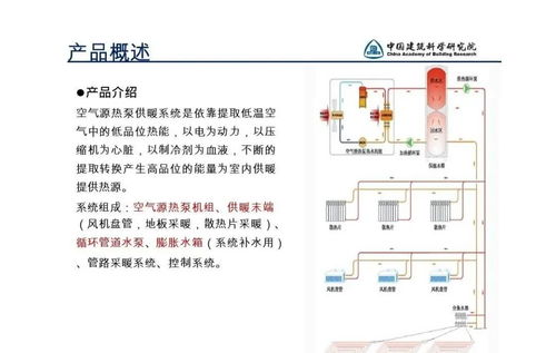 空气源热泵供暖系统安装、调试与试运行中的导航定位系统运作指南